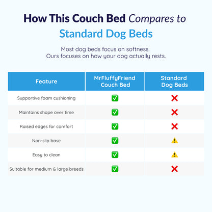 Dog Couch Bed – Washable Dog Sofa Bed for Medium & Large Dogs, 4 Sizes (24–47 in) – MrFluffyFriend