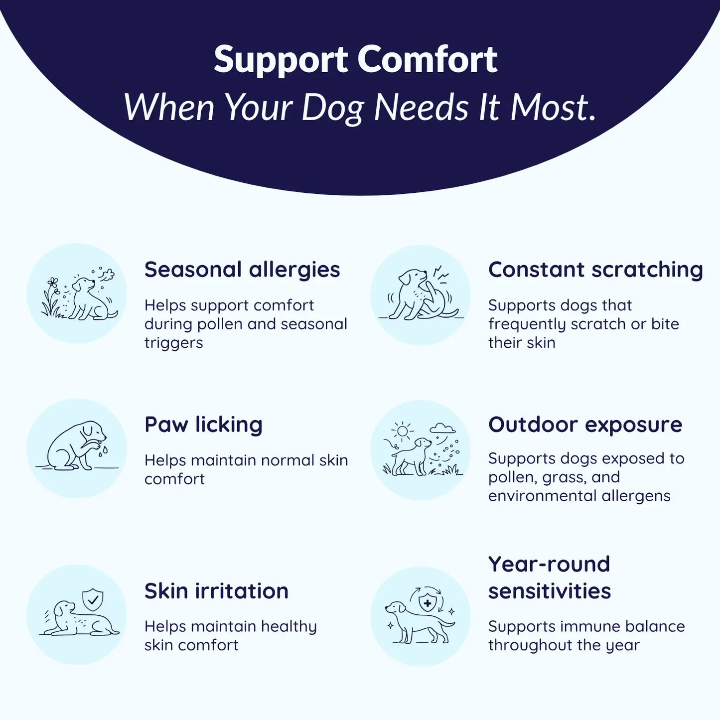 MrFluffyFriend™ - Allergy Care Chews