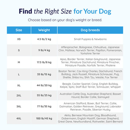 MrFluffyFriend™ - World's #1 Anxiety Relieving Dog Bed (Anim)