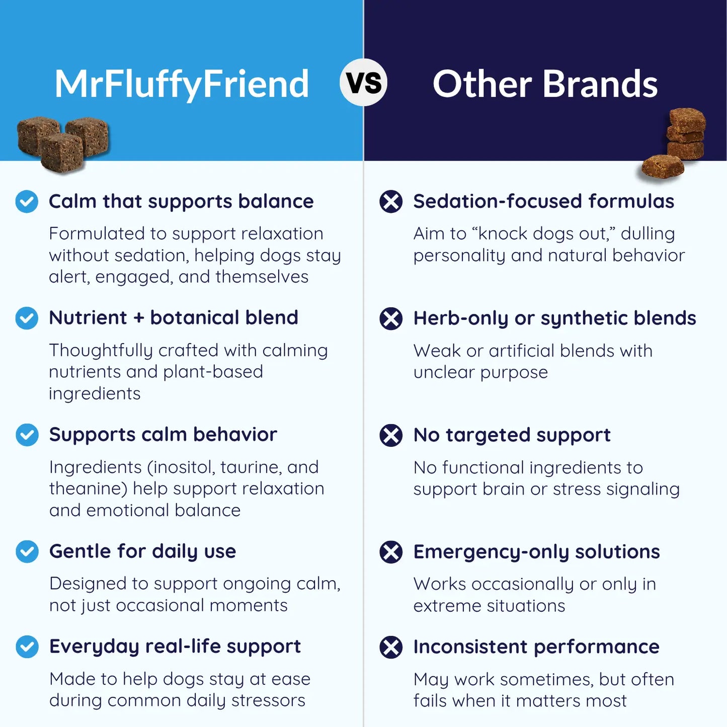 MrFluffyFriend™ - Calming Chews