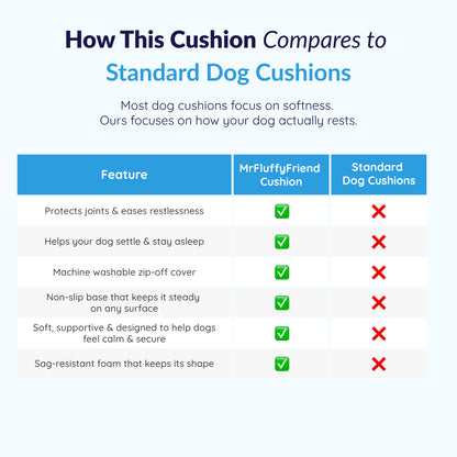MrFluffyFriend™ - Luxury Calming Dog Cushion