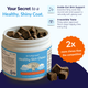MrFluffyFriend™ - Healthy Skin Chews