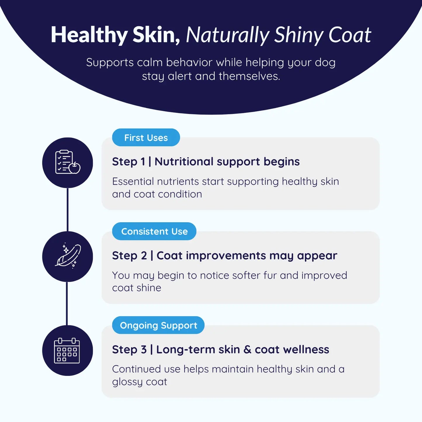 MrFluffyFriend™ - Healthy Skin Chews
