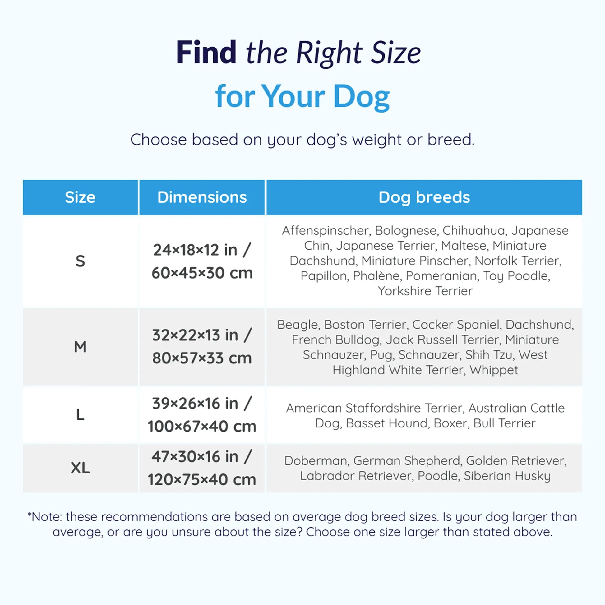 MrFluffyFriend - Orthopedic Dog Sofa Sizes